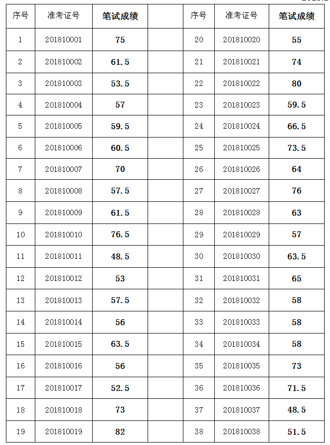 QQ截图20181030153349.png