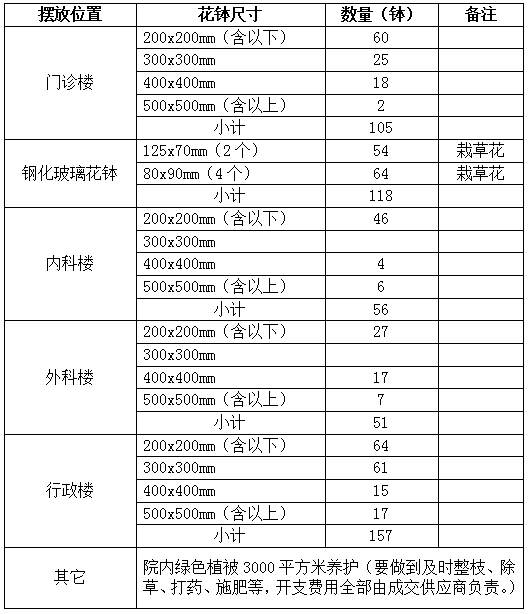 QQ截图20181129144847.png