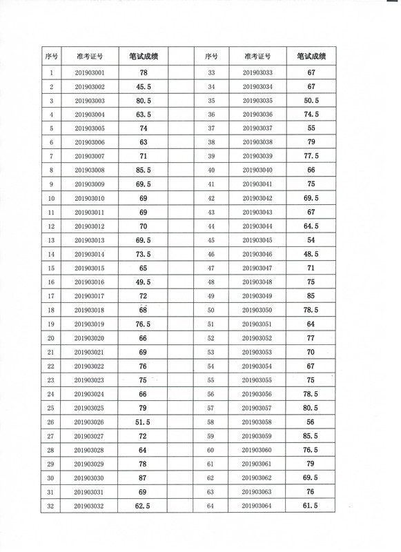 QQ图片20190423155551_副本.jpg