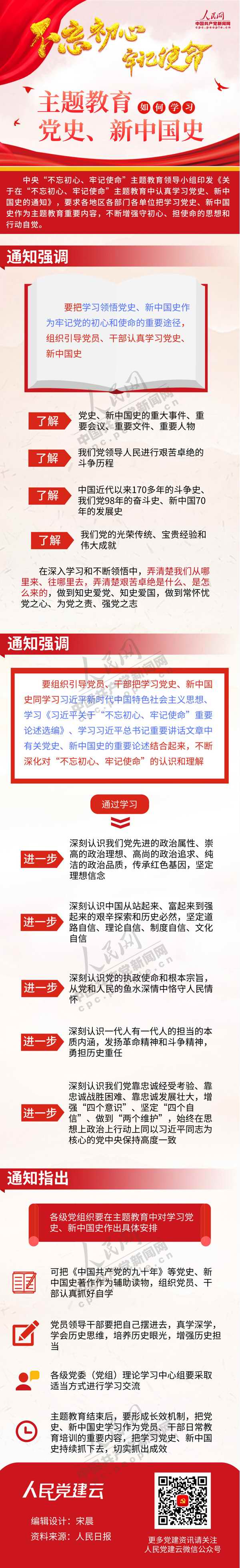 图解：“不忘初心、牢记使命”主题教育中如何学习党史、新中国111.jpg