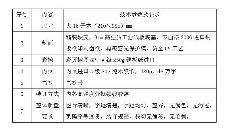 QQ截图20201210113249.jpg