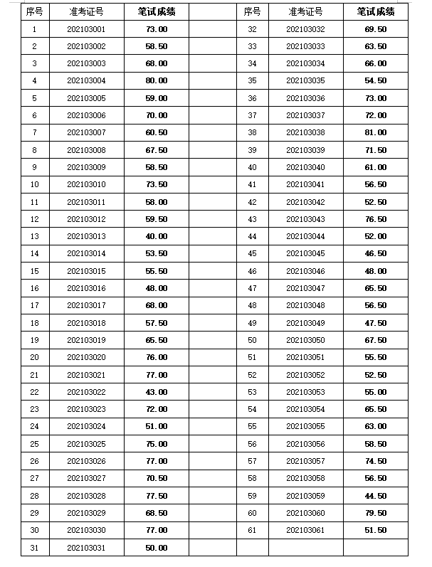 微信截图_20210401152249.png