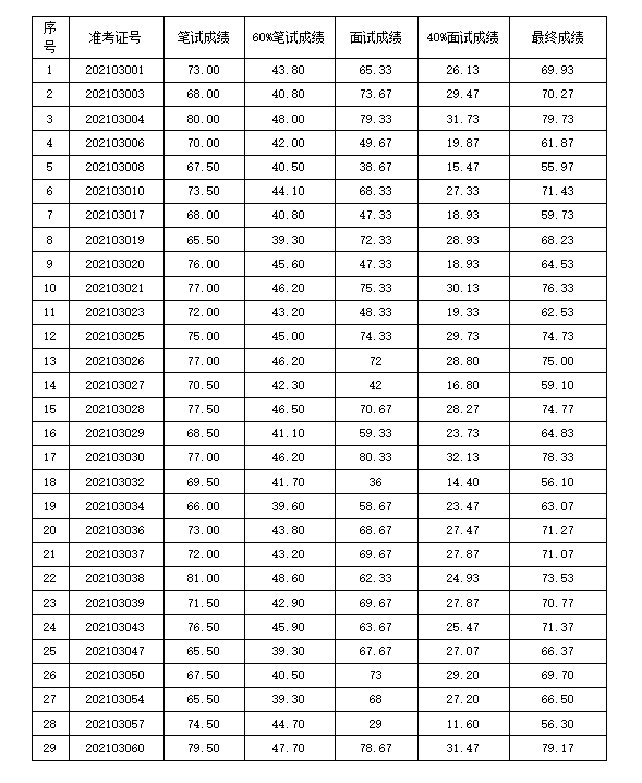 微信截图_20210402151214.png